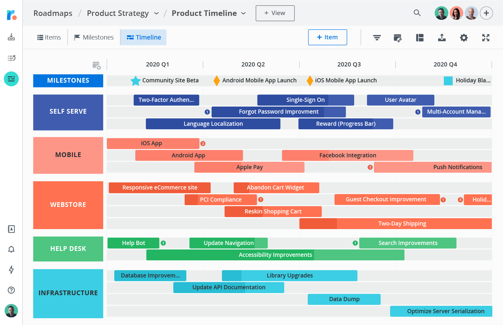 Screenshot of roadmap tool depicting multiple areas of focus (vertically) and dev efforts into the future (horizontally)