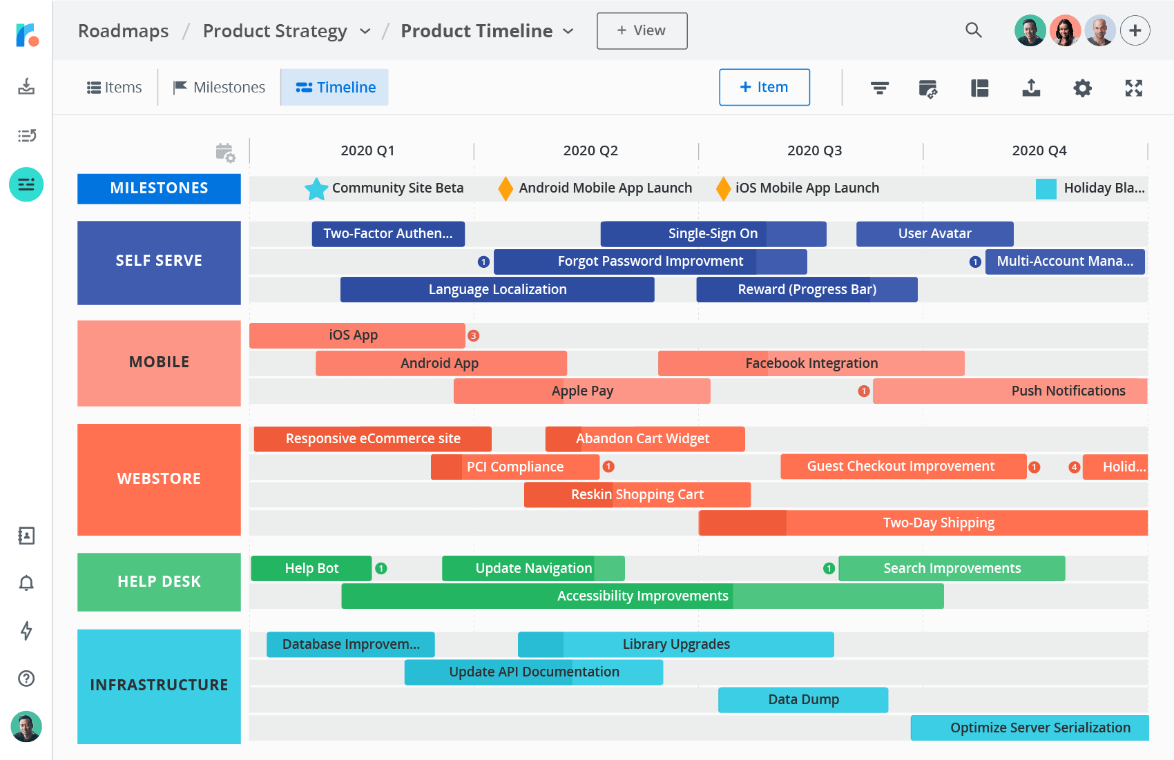 Powerful Roadmaps Look Like Outrun