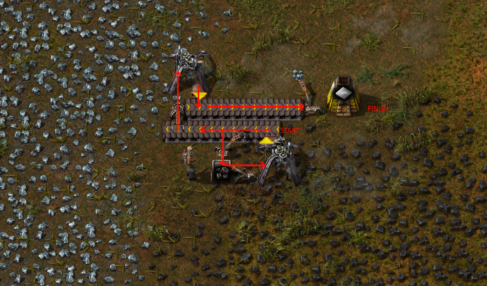 Factorio screenshot of simple automation digging, fueling, and processing ore